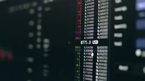 Close Up of Bitcoin Price and Chart Changing Quickly on Chart Display Stock Footage 146979267