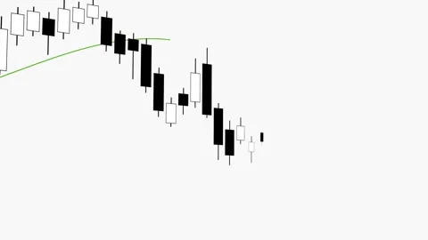 Close up candle stick chart with green moving averge line. Stock-Footage 289654930