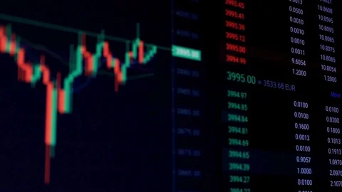 Close-up of a candlestick chart displaying a doji star pattern. Stockbeeldmateriaal 267611076