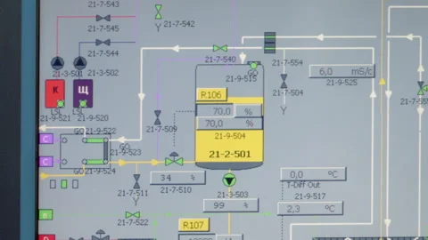 Close-up of a control system of the modern automated machinery at dairy facility Video stock 202093200