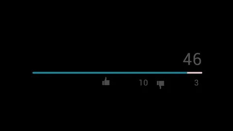 A close up of counter increasing and decreasing to 1 billion views. Flat design Video stock 75958879