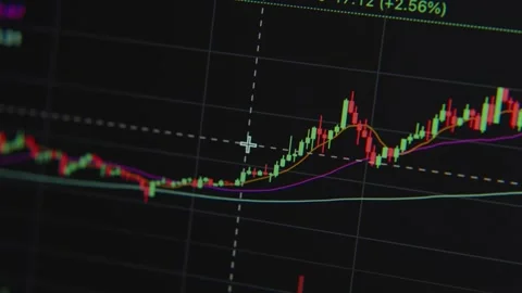 Close-up of cryptocurrency candlestick chart showing market growth trend with Stock Footage 317952063