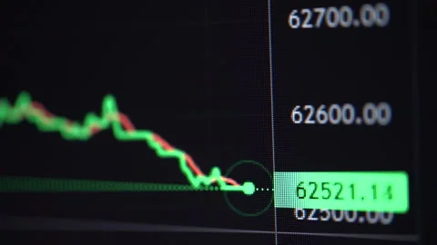 Close-up of cryptocurrency trading chart with fluctuating values Vidéo 328293683