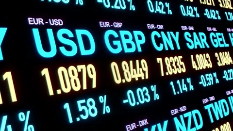 Close up currency trading board. Video stock 279810092