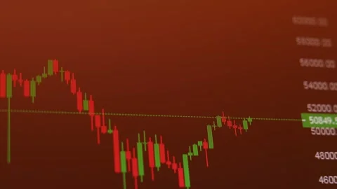 Close-up of decrease and increase bitcoin graph on screen. Stock exchange bar ch 動画素材 149233973