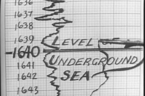 Close-up of depth recorder graph measuring sea level, 1950s Stock Footage 90727582