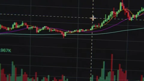 Close-up of digital candlestick chart on computer screen showing live Видео 317952380