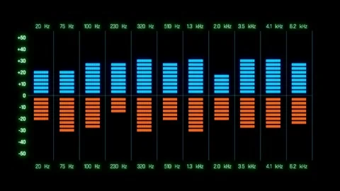Close-up digital screen with mixing console, equalizer and sound system. Video stock 282519034