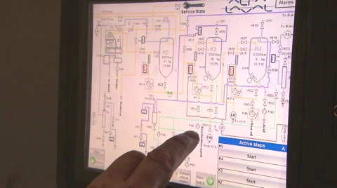 Close Up Of Employee Using Control Panel in Factory Stock Footage 40619223