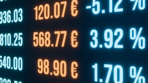 Close-up financial figures with percentage changes. Stock Footage 276467514