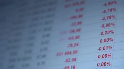 Close-up Financial Graph in Figures. Negative Growth on the Monitor Screen 스톡 동영상 148108192