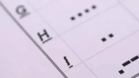 Close up footage of the Morse code symbols written on a paper,the shot is moving Stock Footage 69205432