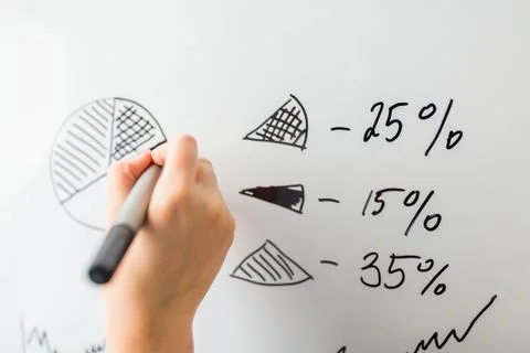Close up of hand drawing pie chart on white board Stock Photos