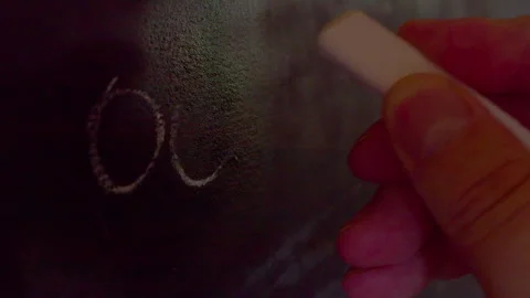 Close up of hand writing equation A plus B equals AB on chalkboard Stock-Footage 335191587