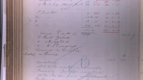 Close-Up of Handwritten 1906 Bell Foundry Ledger Entry Stock Footage 345749222