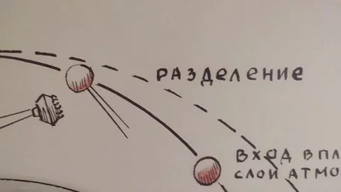 Close-up of Historical Vostok Spacecraft Flight Trajectory Diagram Stock Footage 343632679