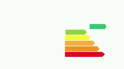 Close-up Of House Showing Energy Efficiency Rate. The energy rating scale is Video stock 230224873