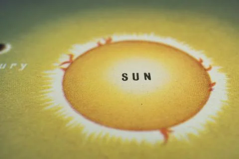 Close-up image of an illustrative celestial map, featuring a stylized sun S.. Stock Photos