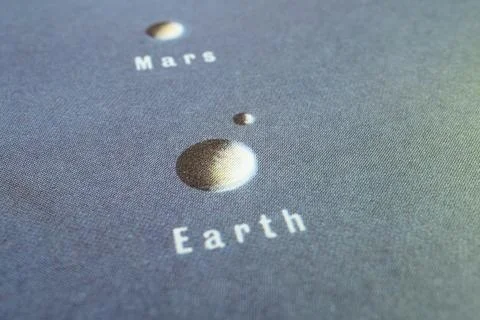 Close-up image of labeled celestial bodies, Mars and Earth on a textured glob Stock Photos
