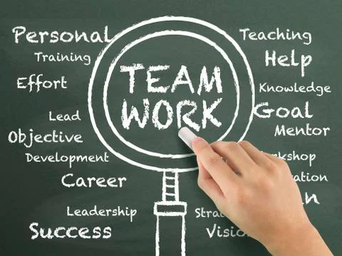 Close-up look at teamwork word drawn by hand Stock Illustration