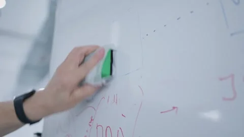 Close-up of a man's hand erasing a marker from a white board with a green sponge Stock Footage 240429973