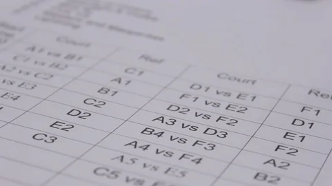 Close up of match sheet during volleyball tournament Stock Footage 107627392