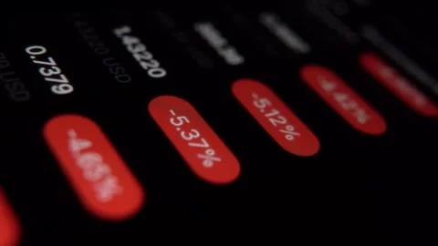 Close-up of a mobile phone screen showing stock trading charts 库存影片 323972713