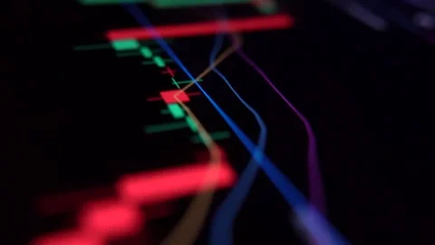 Close-up of a mobile phone screen showing stock trading charts Stock-Footage 323972726