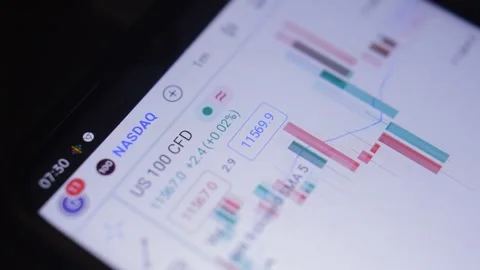 Close-up nasdaq index analysis on the smartphone. nasdaq trading chart. 스톡 동영상 221888161