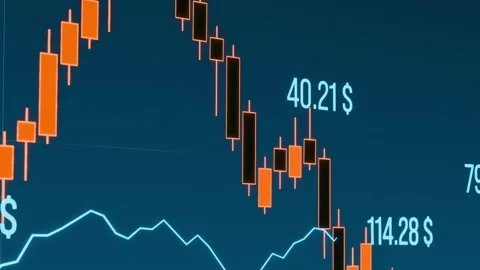 Close up orange candle stick chart and blue line chart with market data. Video stock 296376536