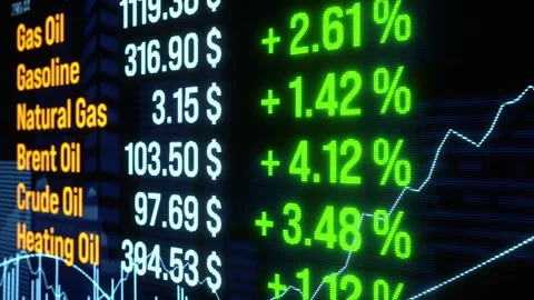 Close-up percentage changes of rising gas and oil prices, abstract screen. 動画素材 331533122