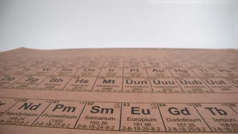 Close up of periodic table of elements Stock Footage 325806355