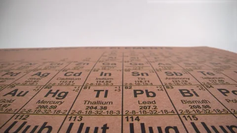 Close up of periodic table of elements Stock Footage 325806499