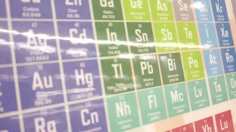 Close up of periodic table of elements Vídeos de archivo 328392819