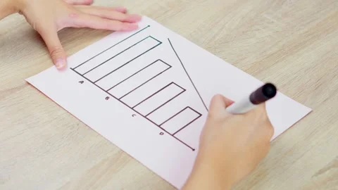 Close-up of person marking decrease on bar graph with black marker on wooden Stock-Footage 330852555