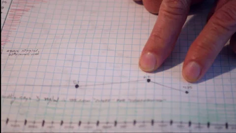 Tracking Chart A Stock Footage ~ Royalty Free Stock Videos | Pond5
