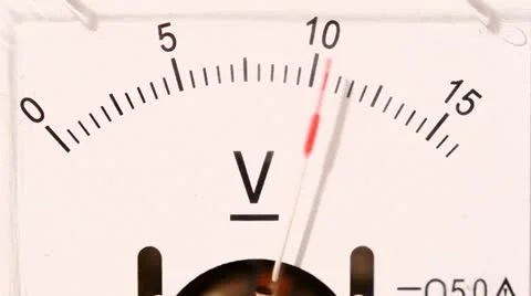 Close up of Power Meter Stock Footage