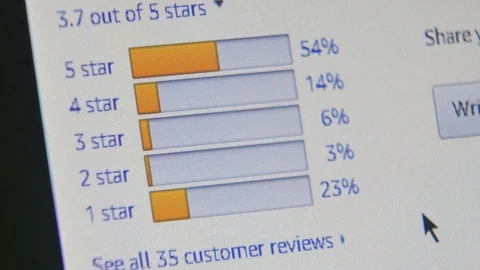 Close up of product review graph on Amazon website Stock Footage 95033937