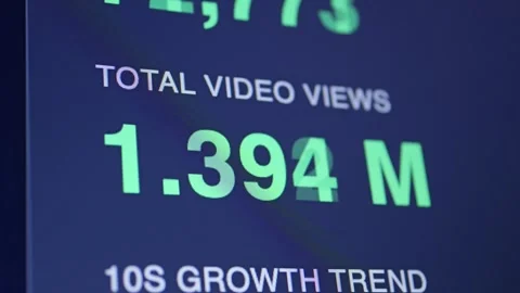 Close-up of a screen displaying high total video views and growth trend metrics. Stock Footage 336967977
