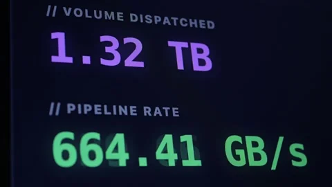Close-up of a screen showing high data volume in TB and pipeline rate in GB/s. Video stock 336968722