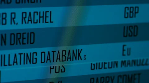 Close up of searching text on a computer screen 스톡 동영상 68281870