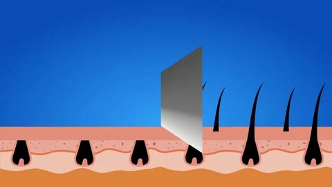 Close up shaving cartoon animation Stock Footage 317143589