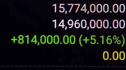 Close up shot on digital screen data value of stock market change and volatility Video stock 127037738