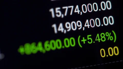 Close up shot on digital screen data value of stock market change and volatility Stock-Footage 127037747