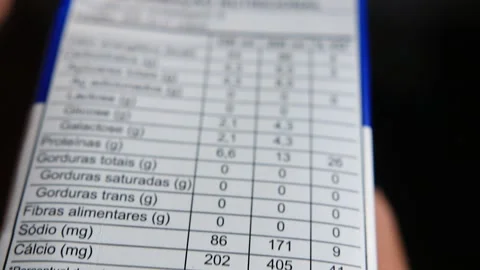 A close up shot from a man reading the nutritional facts table on a reinforced p Vídeo Stock 279462575