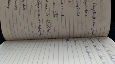 Close up shot of a notebook's pages turning due to wind, some pages have Stock Footage 129328431