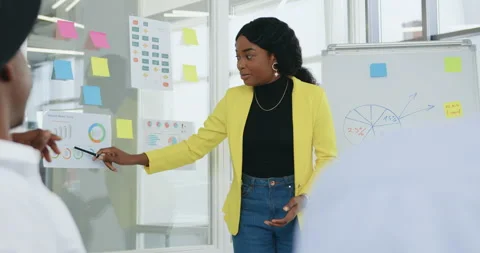 Close up of splendid confident creative black-skinned woman which explaining Stock Footage 143426121