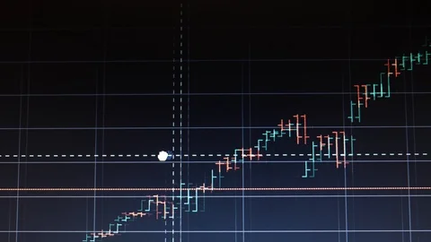 Close-up of stock chart on the computer screen. The trader analyzes the chart Stock Footage 129459596