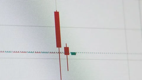 Close-up of the stock market collapse using candle chart on the monitor screen Stock Footage 142401478
