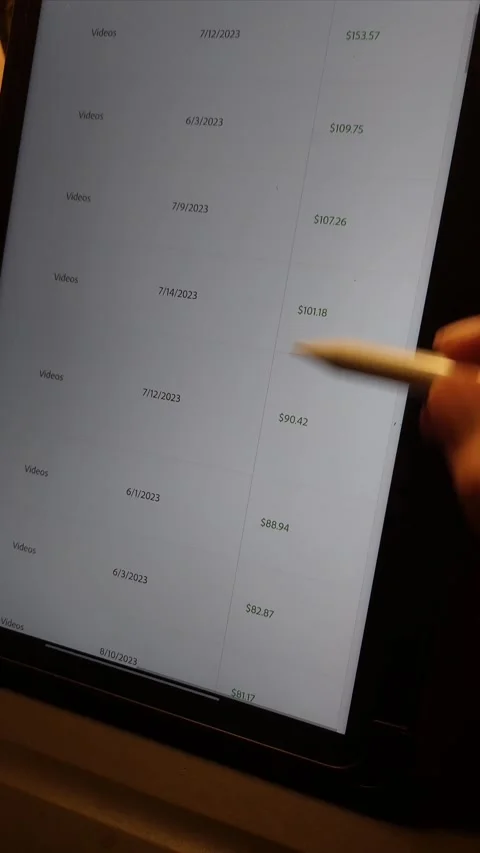 Close-up of tablet displaying microstock contributor earnings 스톡 동영상 288154518